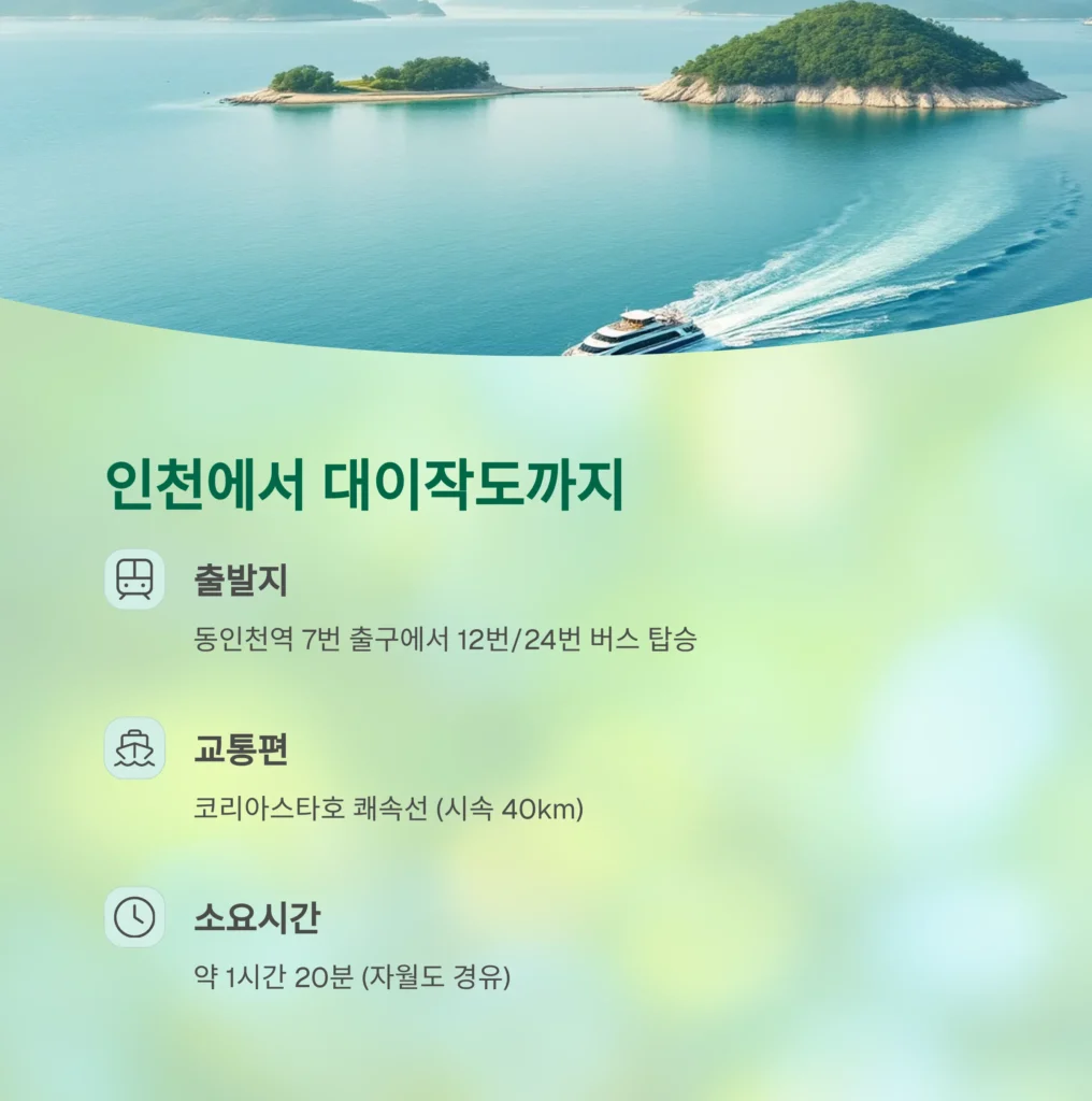 서해-대이작도