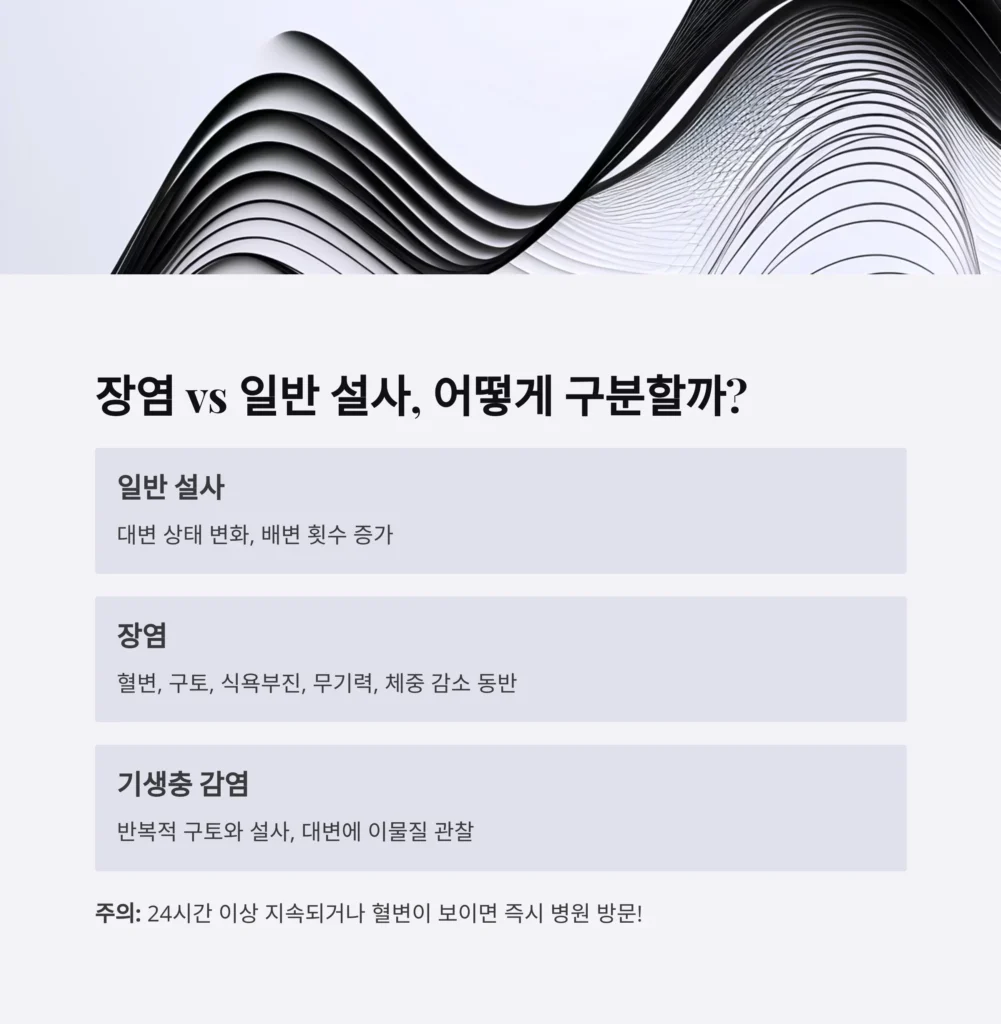 강아지-설사-장염
