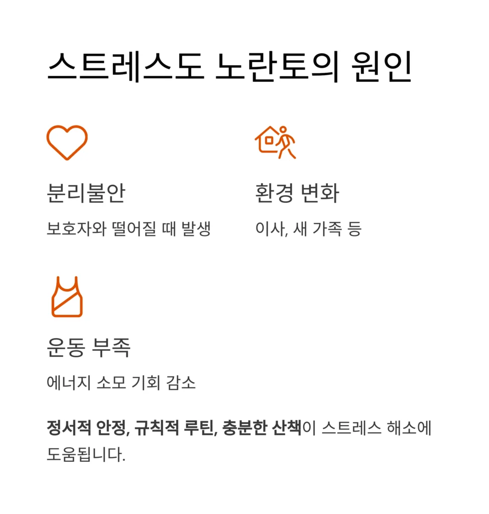 강아지-구토