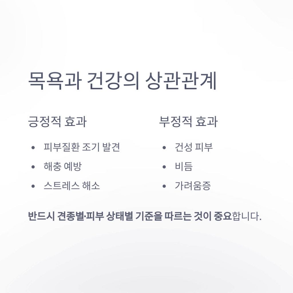 강아지-목욕