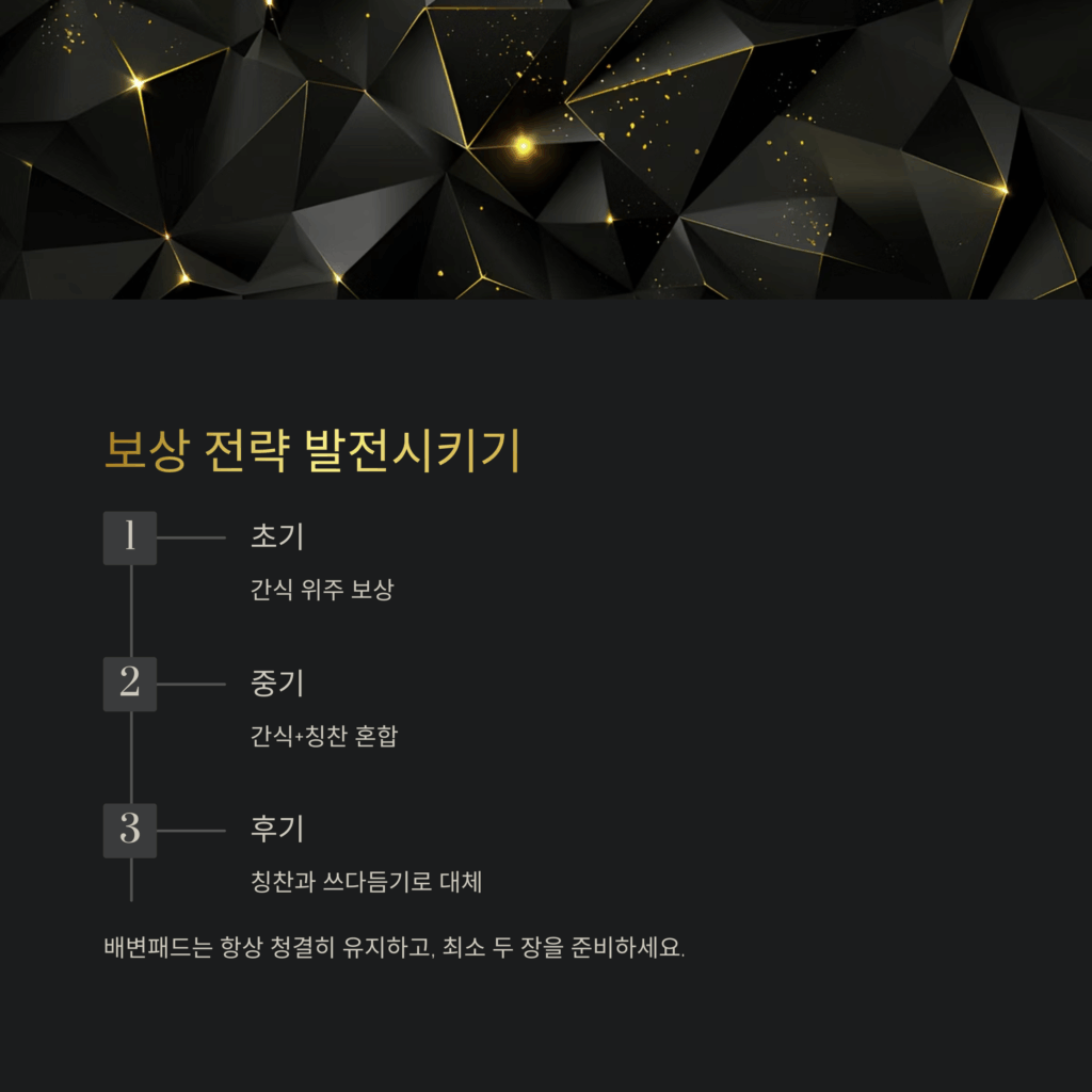 강아지 배변훈련