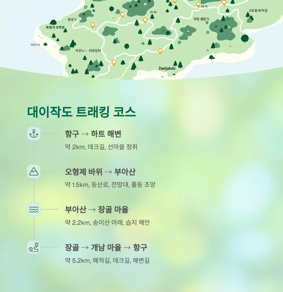 서해-대이작도